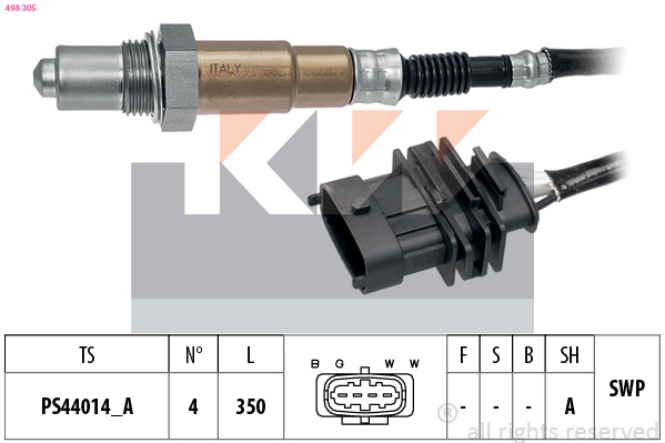 Lambda sonda KW